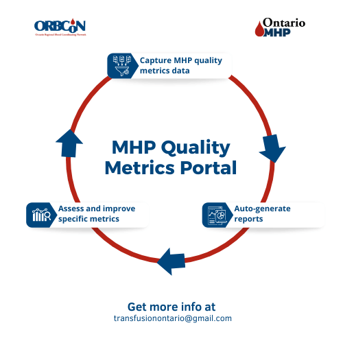 Capture MHP Quality Metrics data, Auto-generate reports, Assess and improve specific metrics. Get more info at transfusionontario@gmail.com